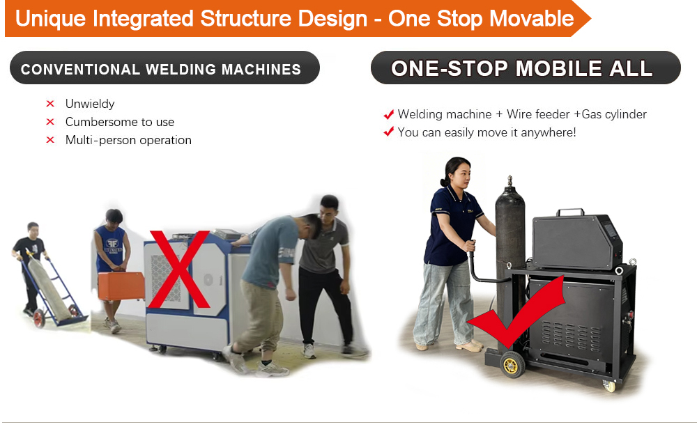 4 in1 refrigerant welding machine