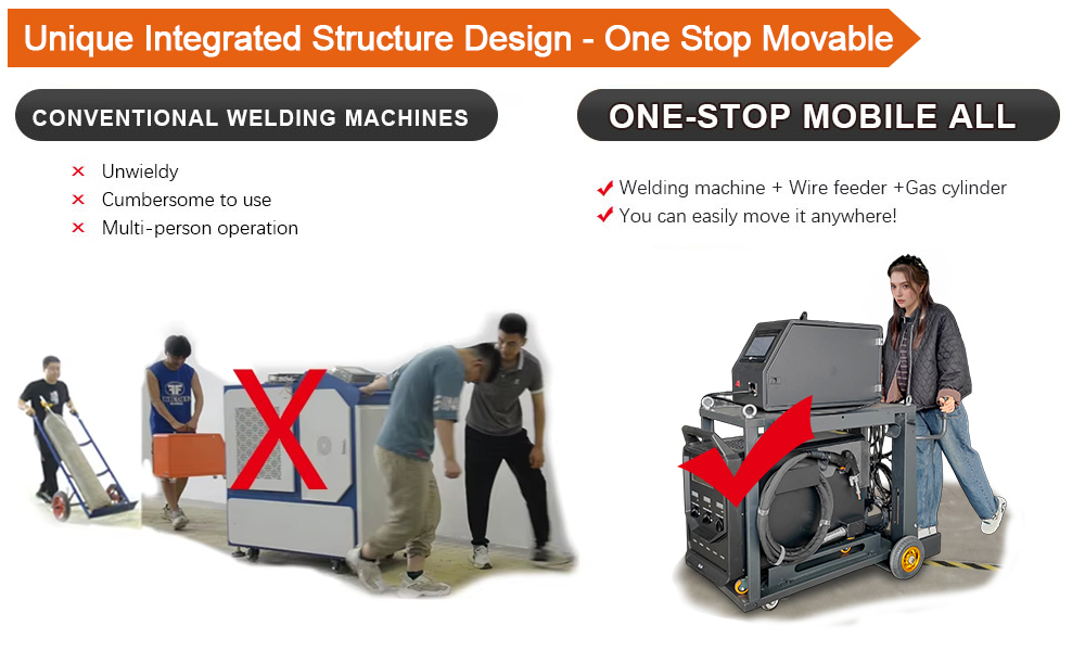  refrigerant welding machine