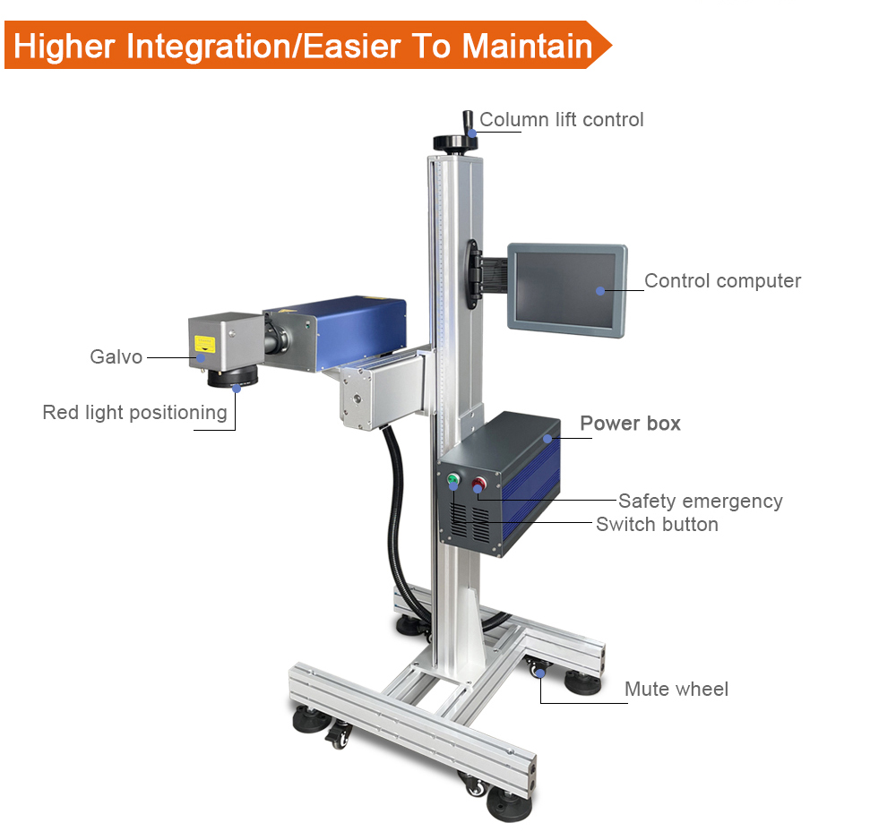 UV flying laser marking machine