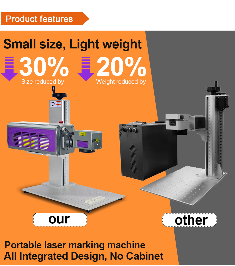 UV integrated laser marking machine