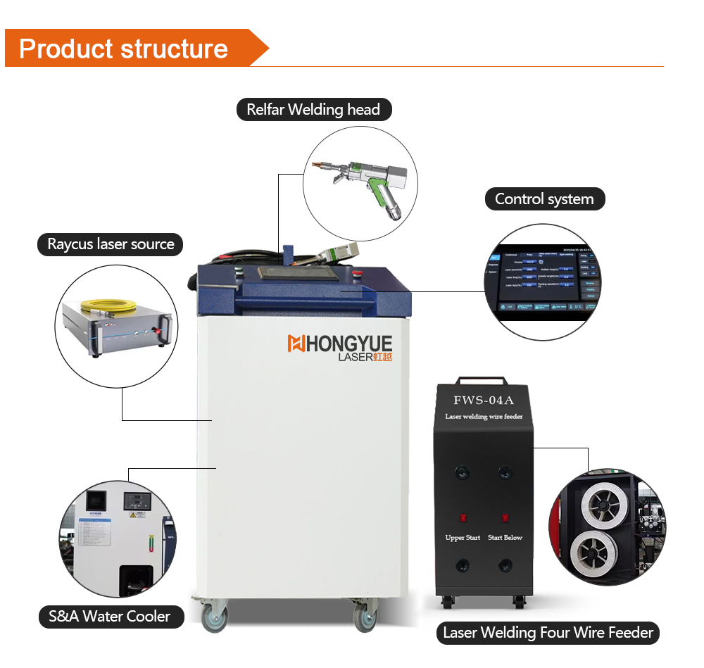 6000W laser welding machine, welding carbon steel, stainless steel, aluminum alloy
